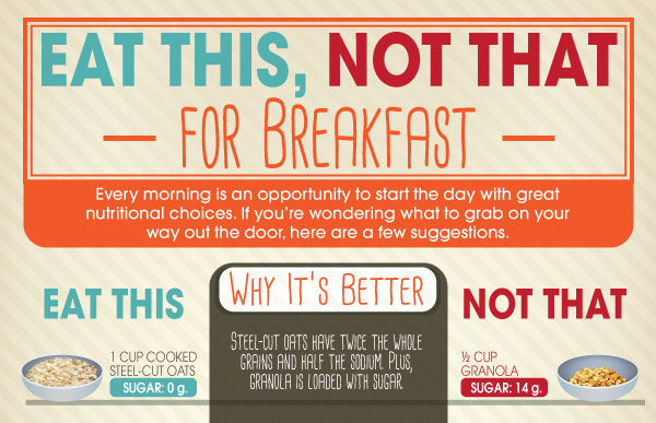 12 Infographics To Help You Eat Healthier