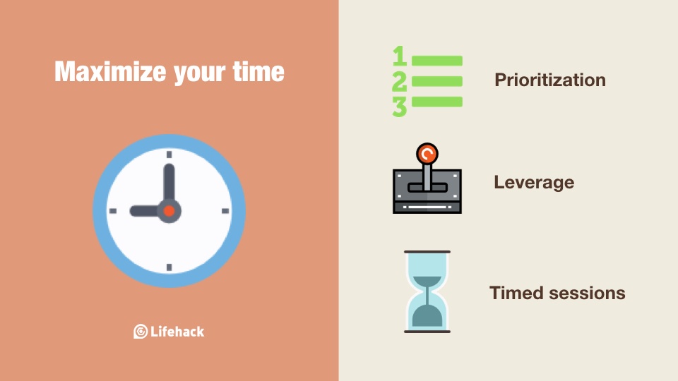 People Who Manage Their Time Well Follow These 3 Key Rules