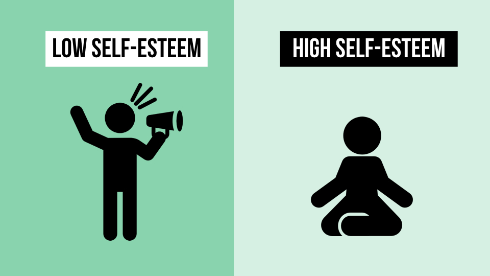 People Who Are Loud Outside Are Insecure Inside And Have Low Self Esteem.001