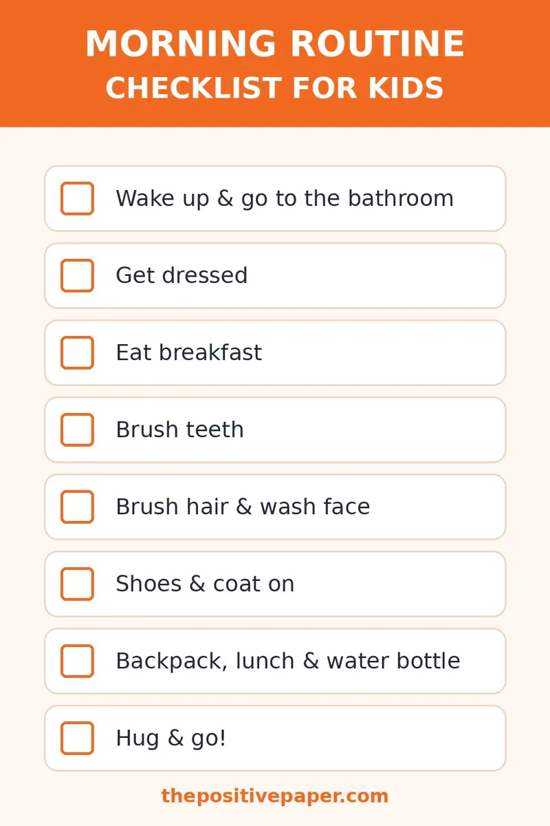 Printable morning routine checklist for kids with 8 steps from wake up to hug and go